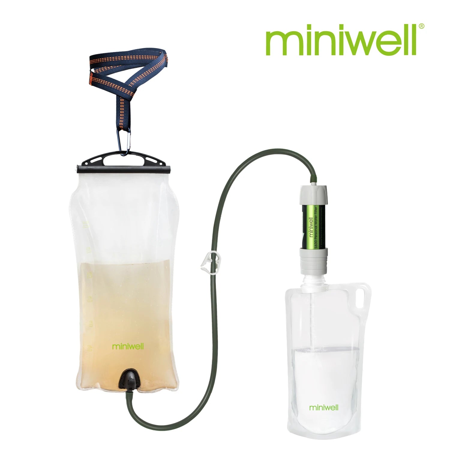 miniwell Water Purifier. Water Filter Survival Emergency Kit. For Hiking, Camping.