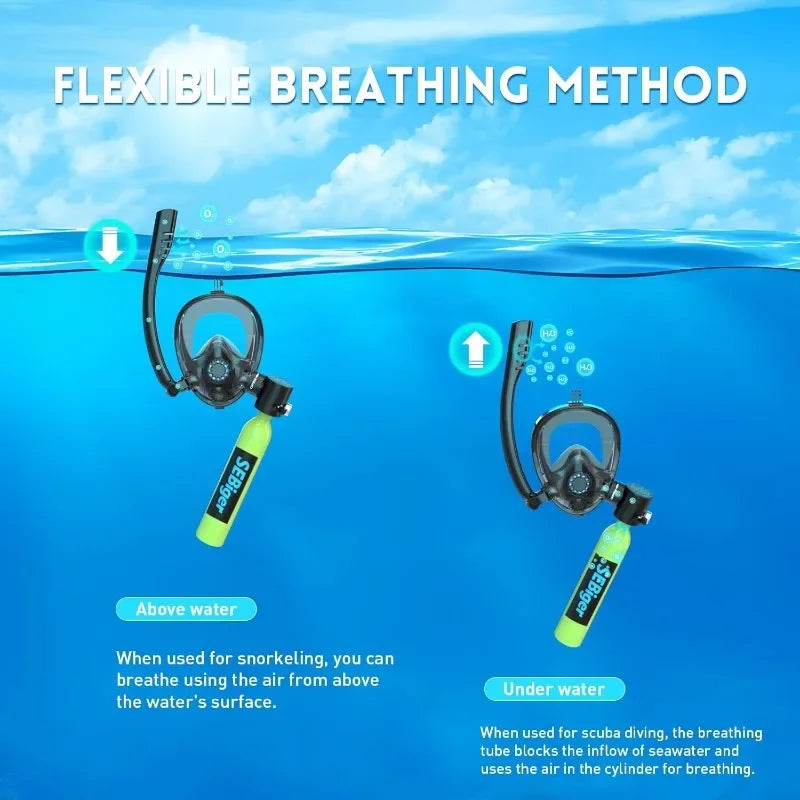 Snorkel - Mask - Mini Scuba Tank - 0.5L Up to 6 Minutes - 30ft Diving Depth.
