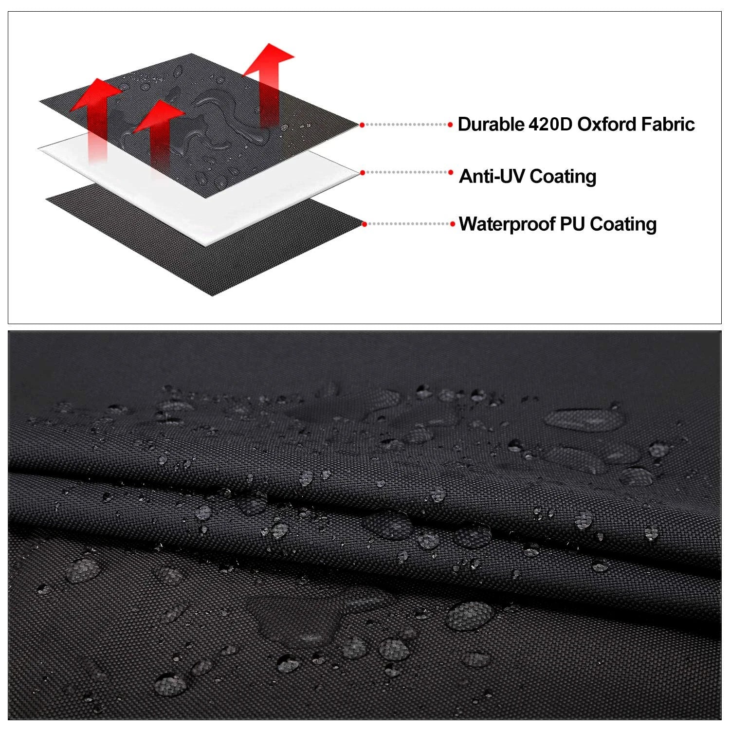 Heavy Duty, Waterproof Covers. Boat, 3Layer D40.