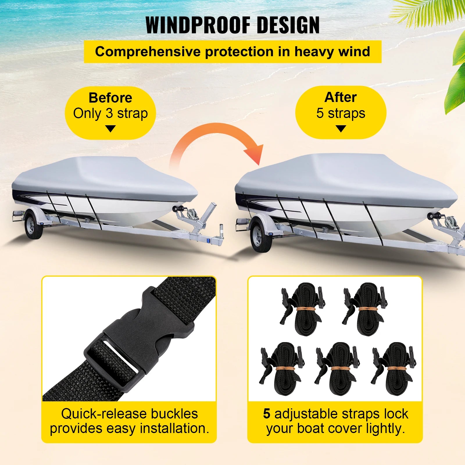 SucceBuy 14-28FT Waterproof Boat Cover. 3Layer, Storage Bag, Adjustable Straps.