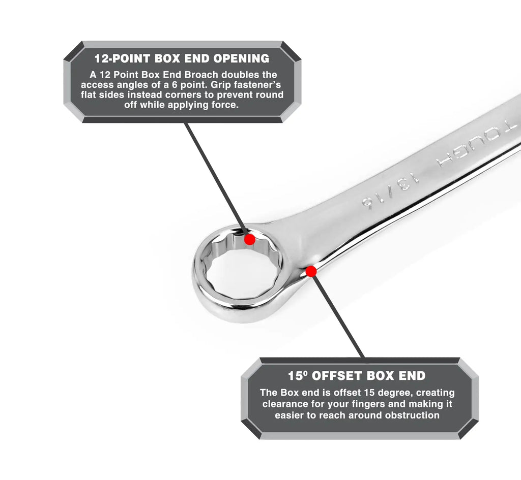 Hyper Tough 5-Piece SAE Jumbo Combination Wrench Set. 1 Inch Thru 1-1/4 Inch.