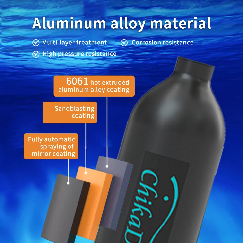 Portable Mini Scuba Tank System,1.9L with 3000 PSI, Up to 35 Minutes Dive Time, Lightweight Backup Air.