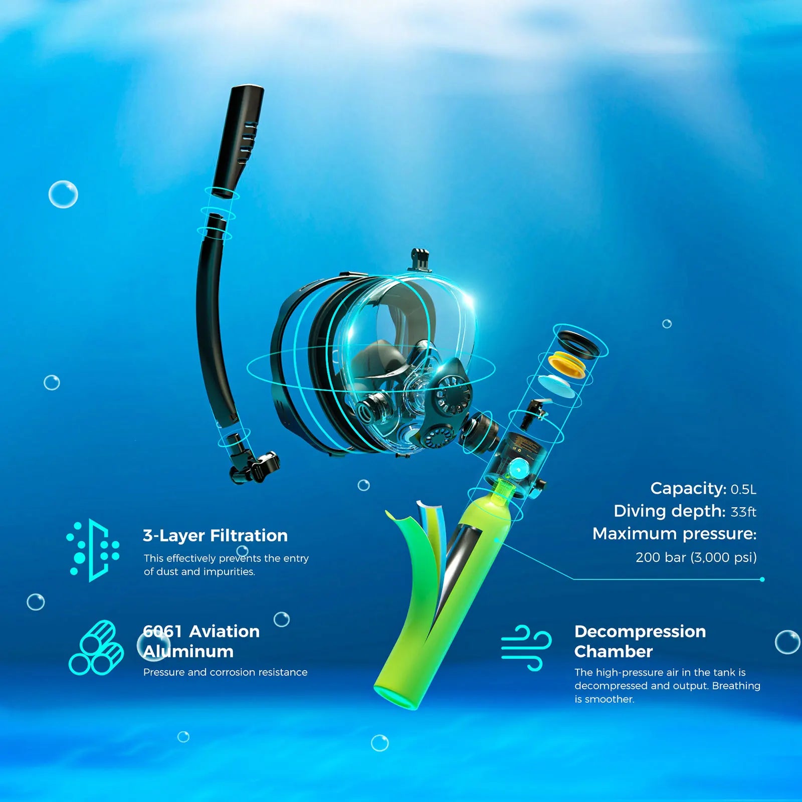 Mini Scuba Tank with Snorkel Mask. 0.5L Tank with Full Face Diving Mask. Refillable.