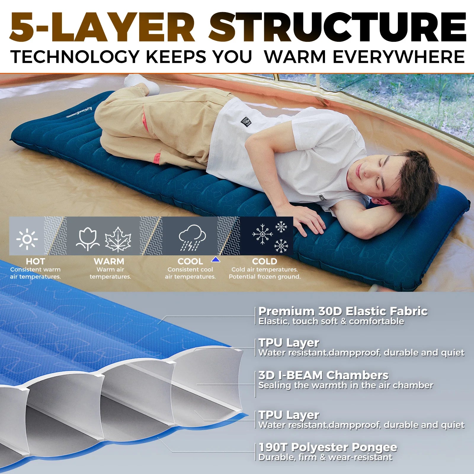 KingCamp Sleeping Pad, Ultralight, Inflatable, Carry Bag.