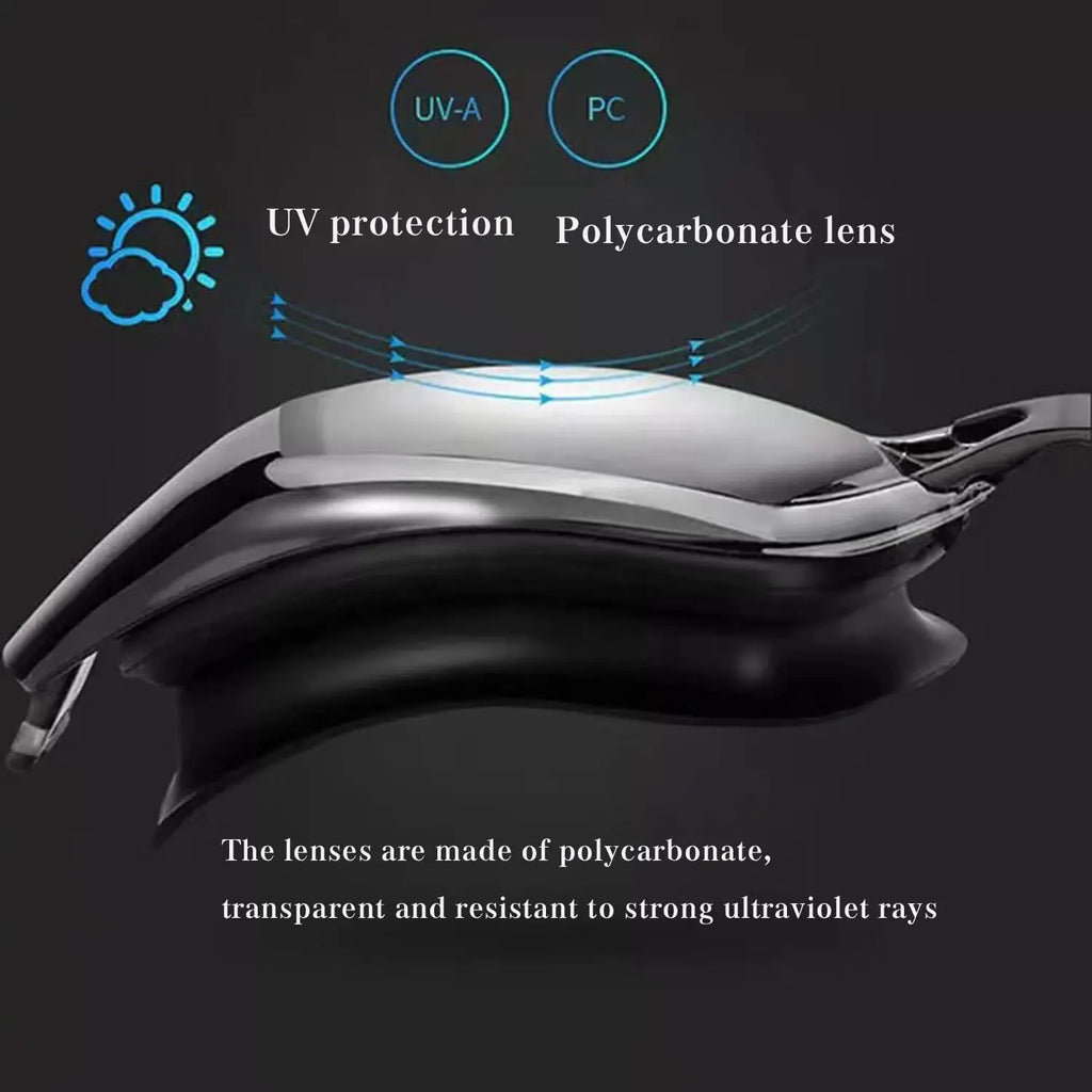 High-Quality Swim Goggles - Adjustable Nose Bridge & Headband, Anti-Fog & UV Protection.