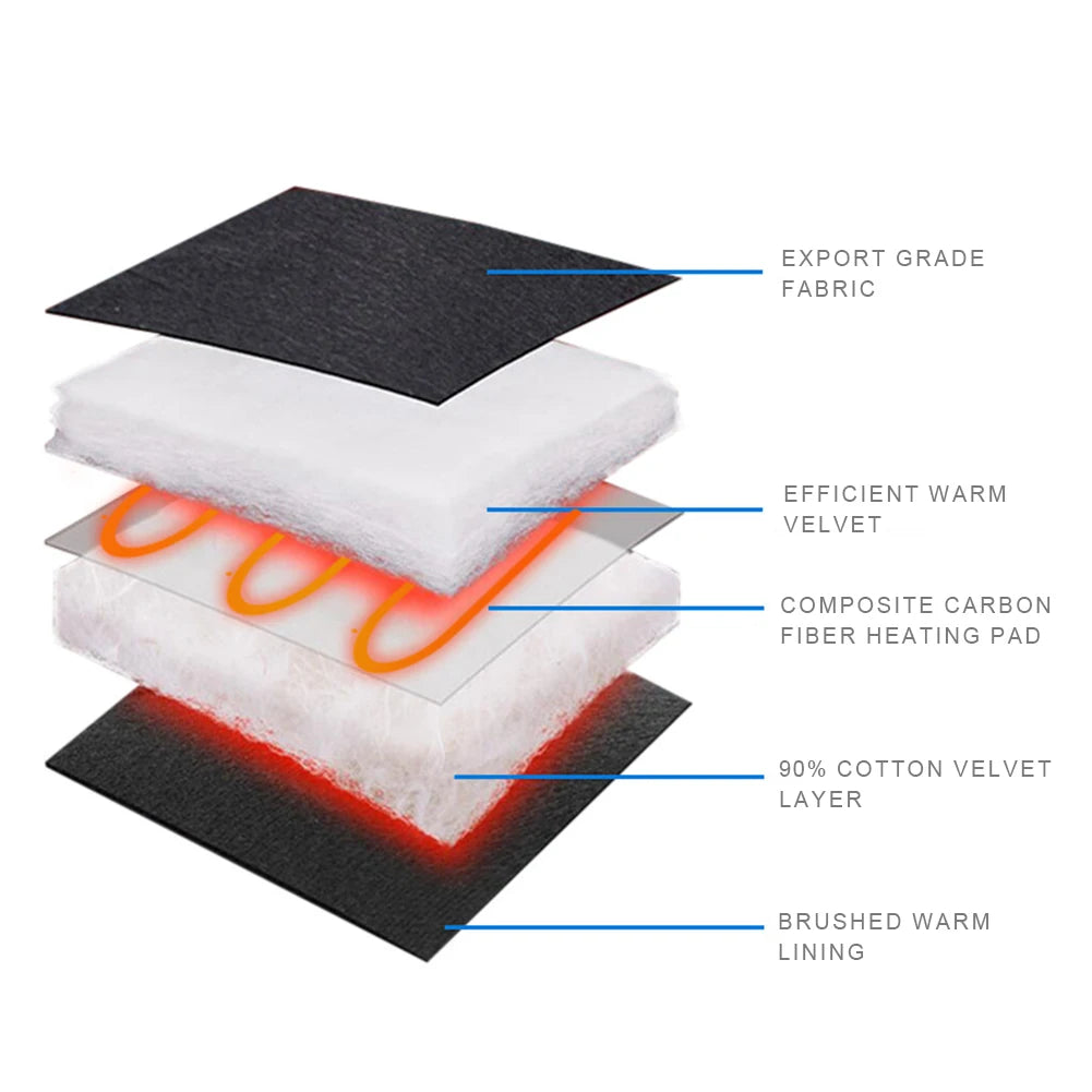 Electric Heated Gloves. Warm- Waterproof- Rechargeable.