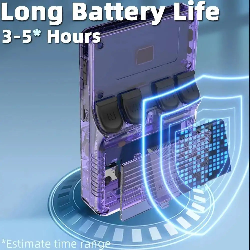 WUDS R36S Portable Handheld Game Controller With 3.5" HD Screen, Rechargeable Battery  - Perfect Christmas Gift For Gamers.