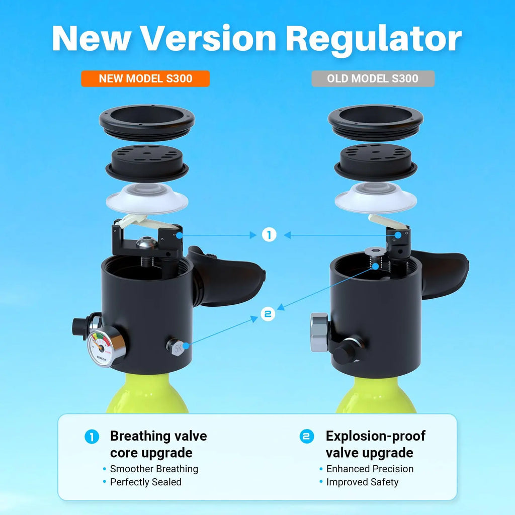 Scuba Diving Tank - 0.5L- 3000 PSI - Emergency Air Supply, Up To 10 Minutes Dive Time Backup.