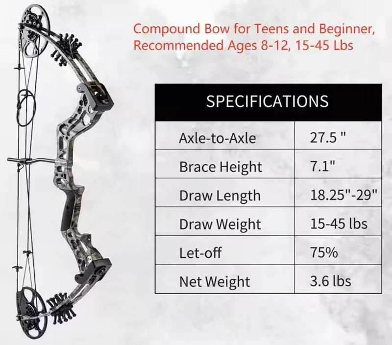 15-45 Pound Pull Beginner's Composite Bow Set For Right Handed  Shooting.