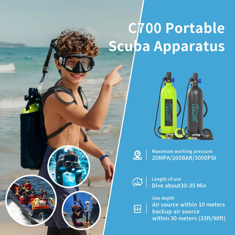 Portable Mini Scuba Tank System,1.9L with 3000 PSI, Up to 35 Minutes Dive Time, Lightweight Backup Air.