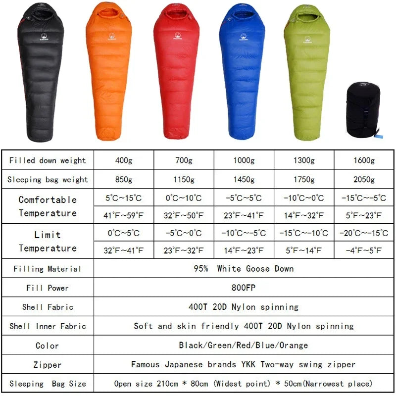 White Goose Down Adult Mummy Style Sleeping Bag. Winter, 4 Thicknesses.