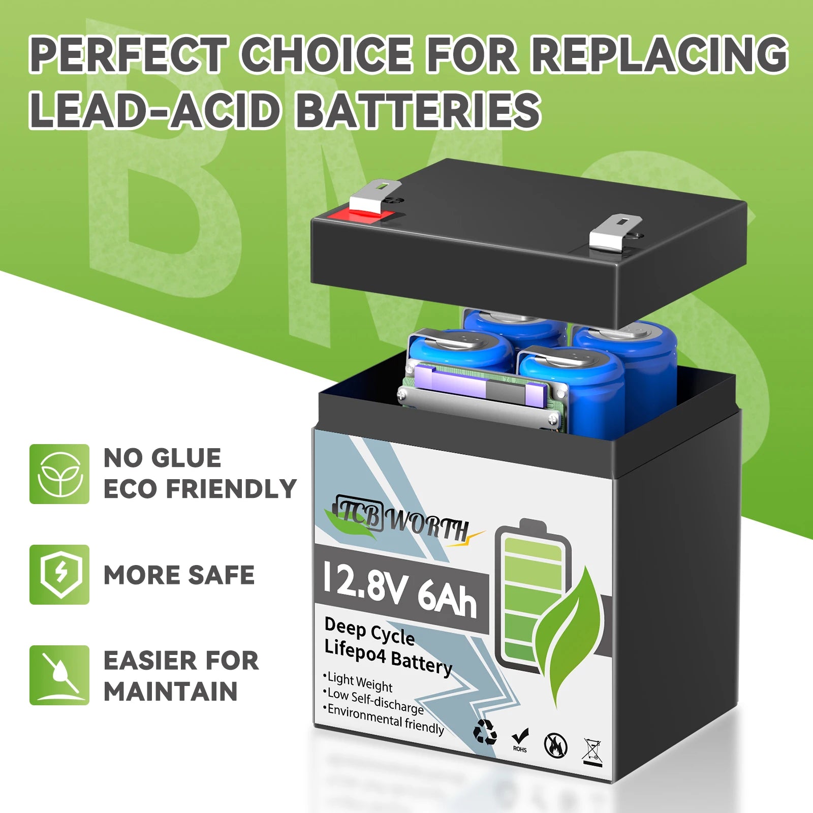 12V 6Ah Lithium Battery,3000+ Cycles, Rechargeable ,Lighting, ,Fish Finder, 2Pack.