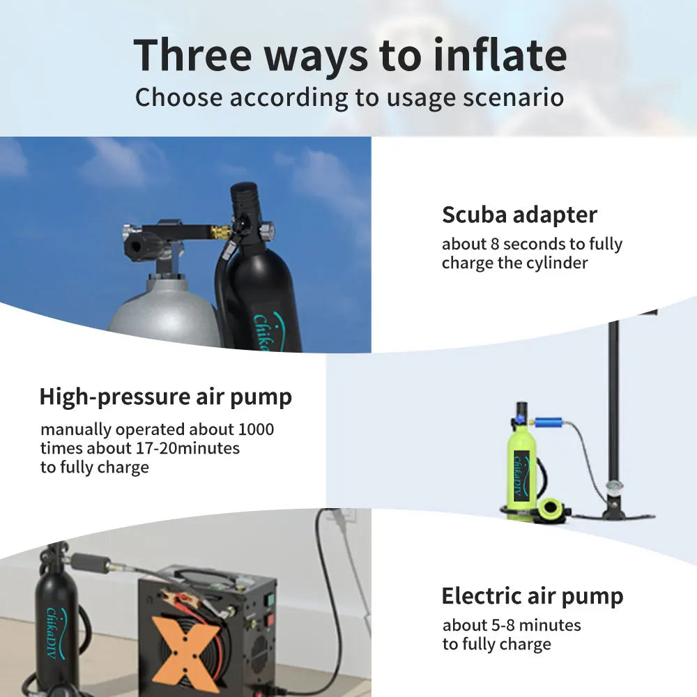 Scuba Gear Set, Mini Diving Tank, 1L Capacity With 3000 PSI.