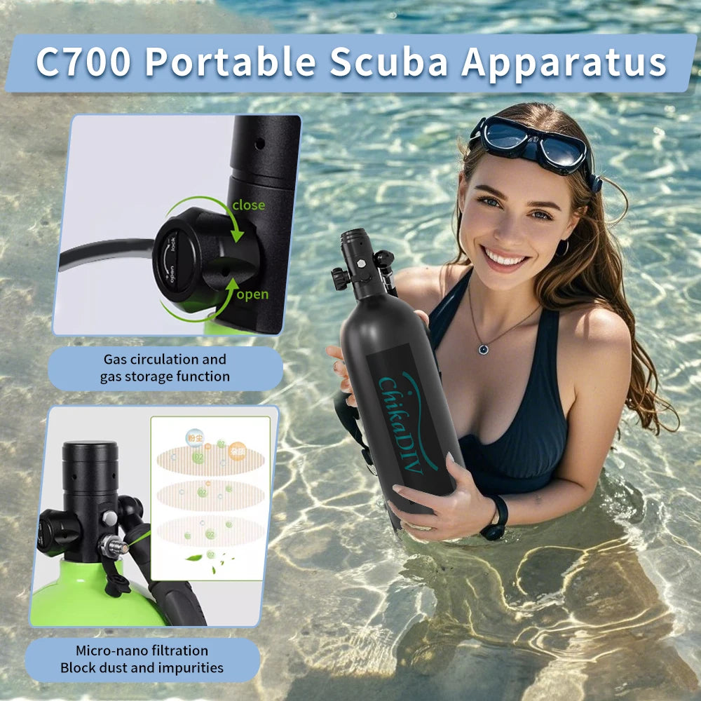 Scuba Tank - Full Face Diving Mask - 1.9L Mini System.