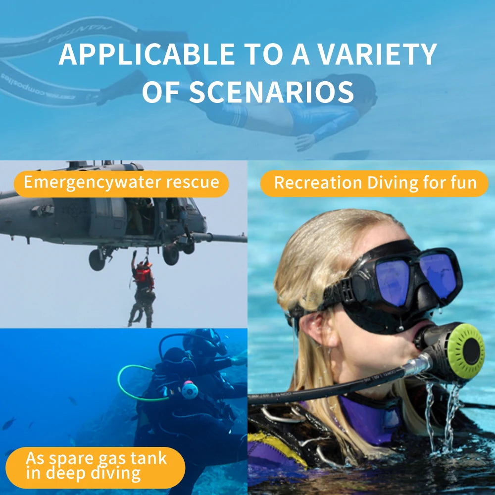 Portable Mini Scuba Tank System,1.9L with 3000 PSI, Up to 35 Minutes Dive Time, Lightweight Backup Air.