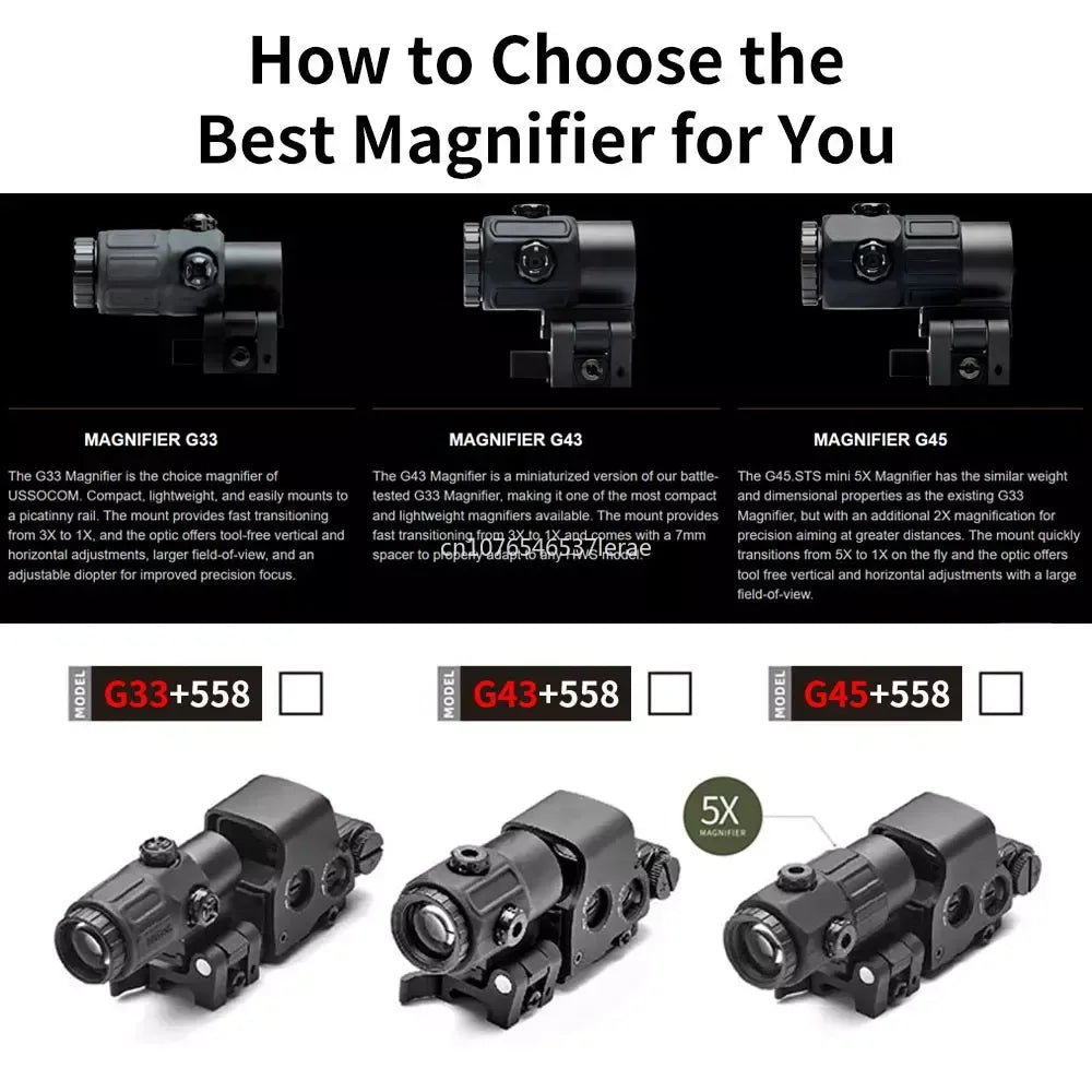 EOTECH 558 Holographic Collimator Red Dot Sight. G43/G33 3X, G45 5X Magnifier. W/20mm Rail Mounts & QD Lever.