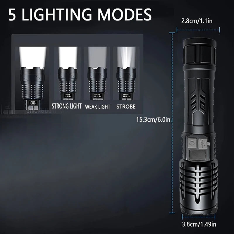 High Lumen, Waterproof Flashlight.  5 Modes, Rechargeable, Durable ABS.