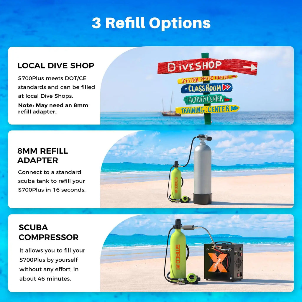 SMACO Mini Scuba Tank Kit - 0.5L -  3000 PSI Max Pressure - 30-35 Min Dive Time.
