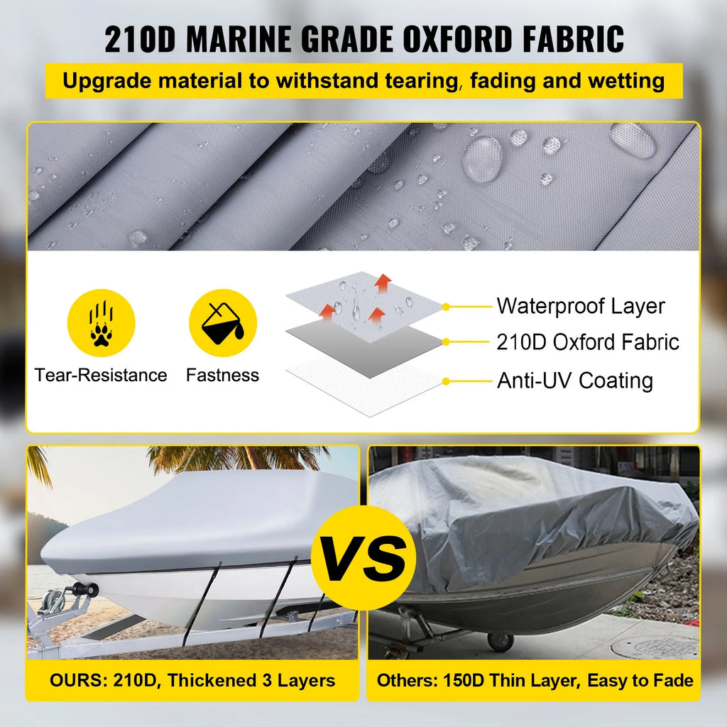 SucceBuy 14-28FT Waterproof Boat Cover. 3Layer, Storage Bag, Adjustable Straps.