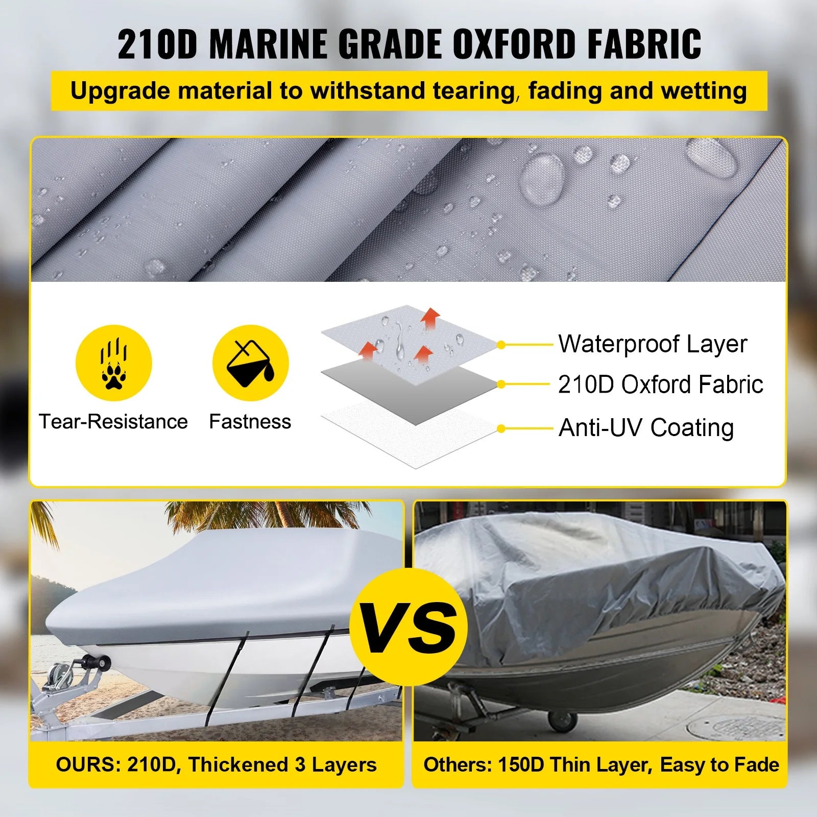 SucceBuy 14-28FT Waterproof Boat Cover. 3Layer, Storage Bag, Adjustable Straps.