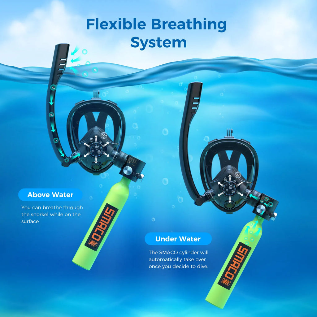 Mini Scuba Tank with Snorkel Mask. 0.5L Tank with Full Face Diving Mask. Refillable.