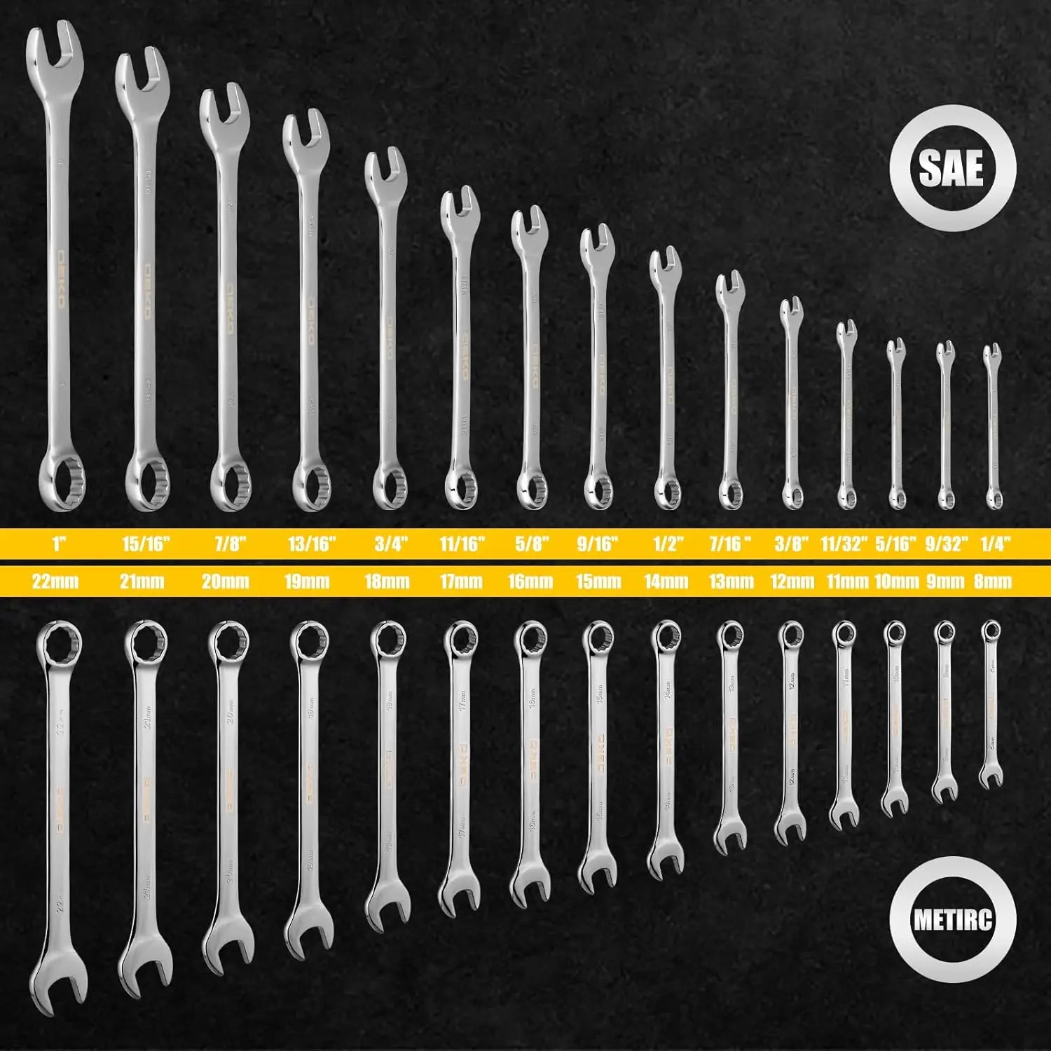 DEKOPRO Combination Wrench Set, SAE & Metric,  1/4'' to 1'' & 8-22mm, 12-Point, Chrome Vanadium Steel, with Plastic Tray.