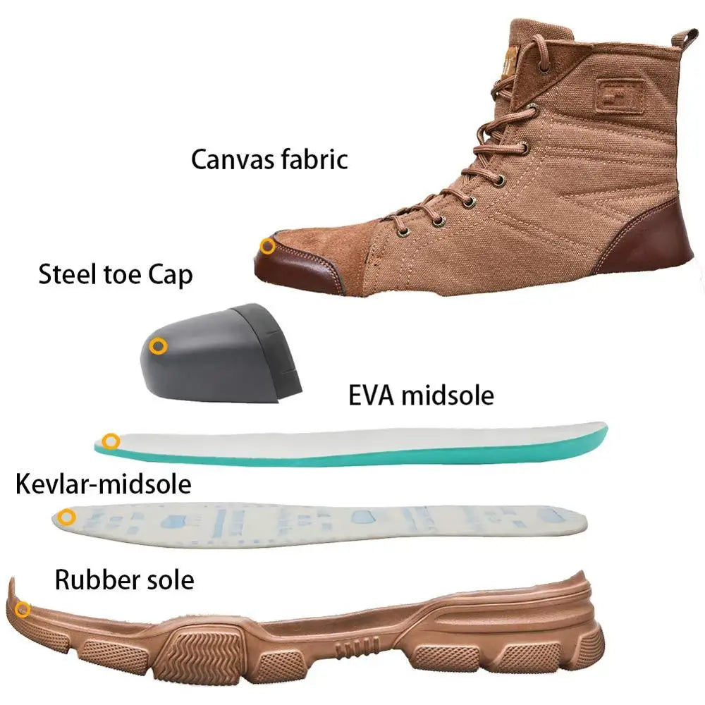 SUADEX Steel Toe Boots. Indestructible ,Work - Safety Boots .