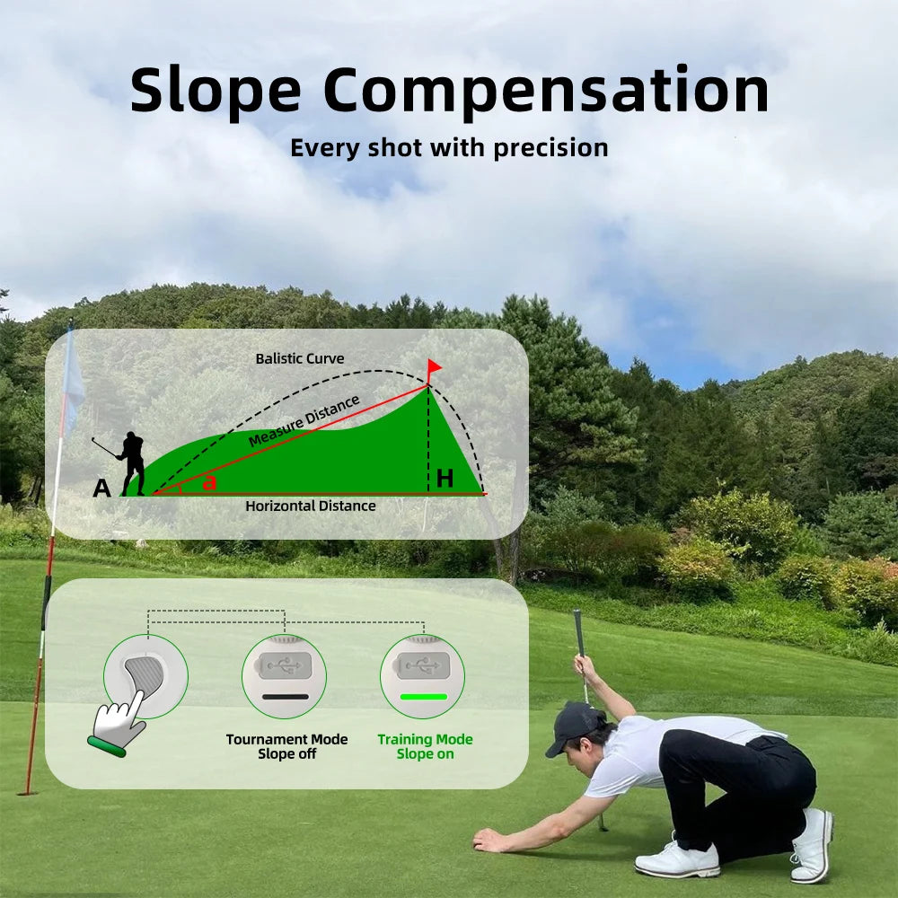 Nohawk Golf Rangefinder with Slope Switch. 600/1000Yds Range Finder with Flag Pole Locking Vibration .
