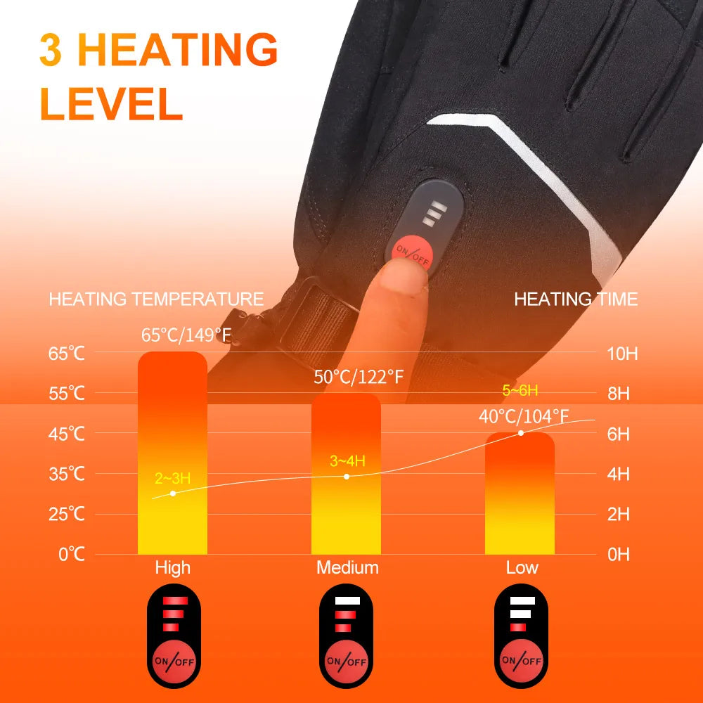 Heated Motorcycle Gloves. Goat Skin Leather- 3 Shift Temperature Control- Waterproof.