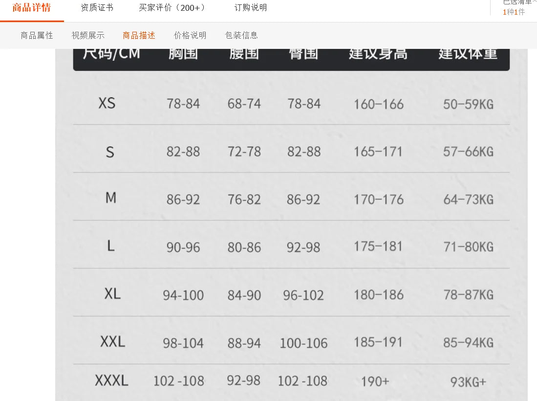 Camouflage 1.5mm Diving Suit. Split Body,Free Diving, Spearfishing.