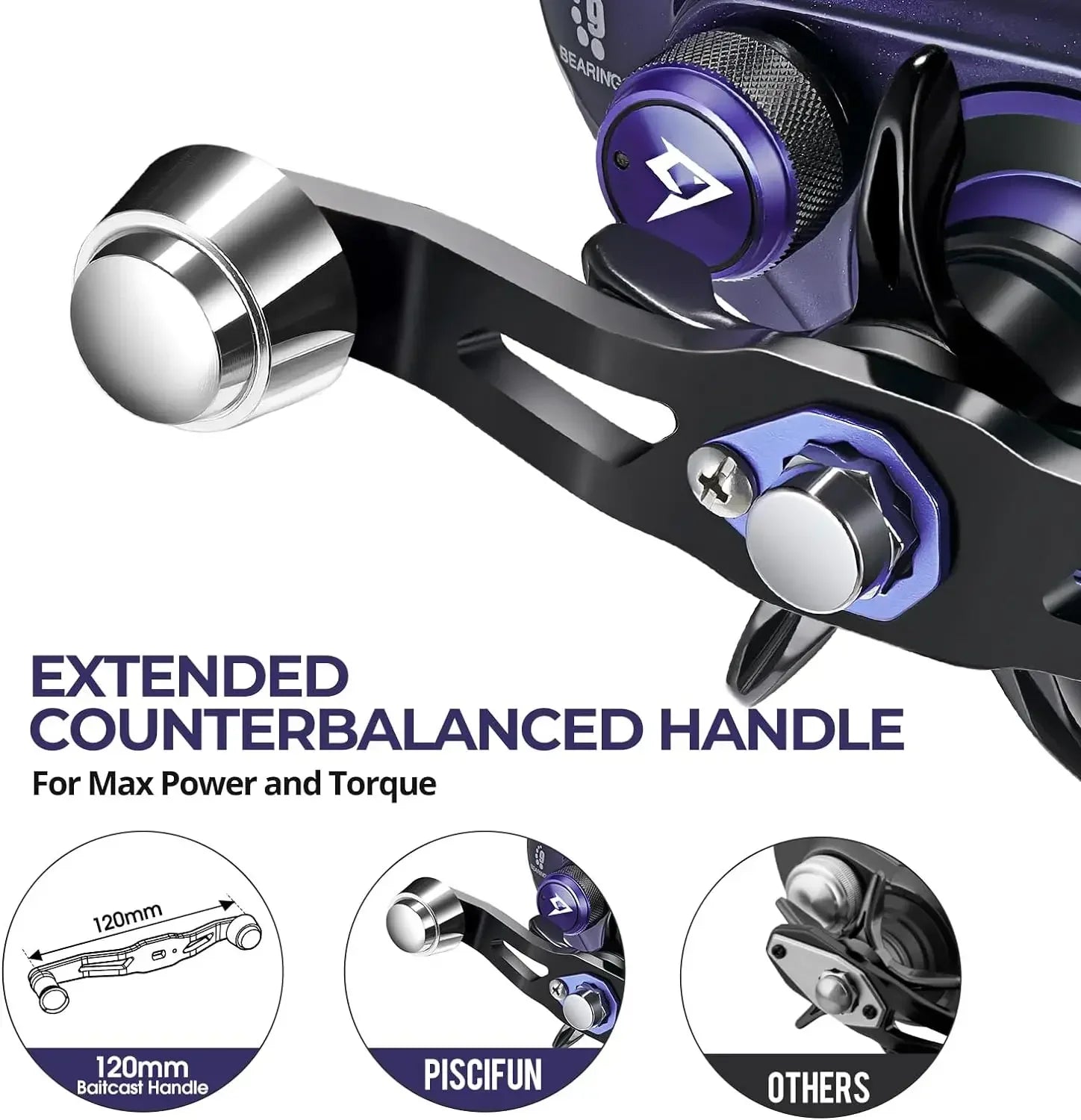Alijoz 400 Baitcaster Fishing Reel, 38Lbs Max Drag, Aluminum Alloy Frame.