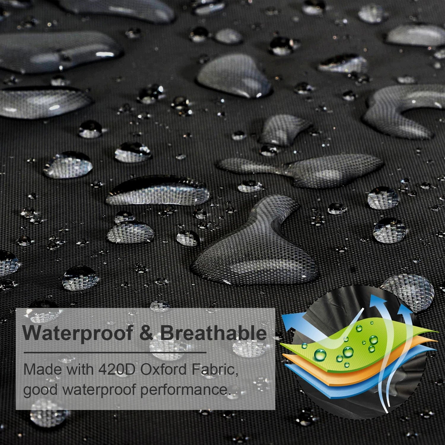 Heavy Duty, Waterproof Covers. Boat, 3Layer D40.