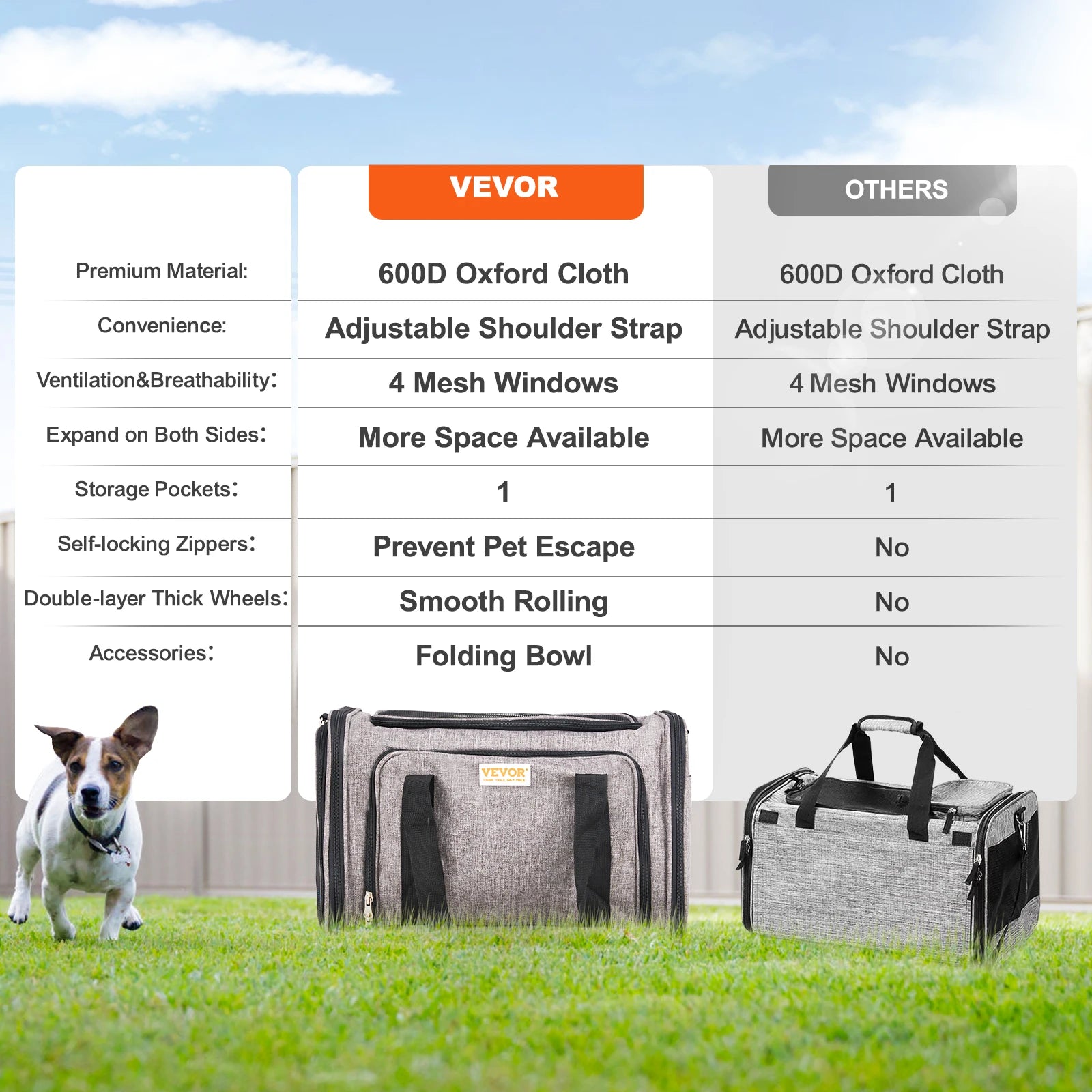 Pet Carrier- Breathable Backpack With Telescopic Handle- Wheels And Shoulder Strap.