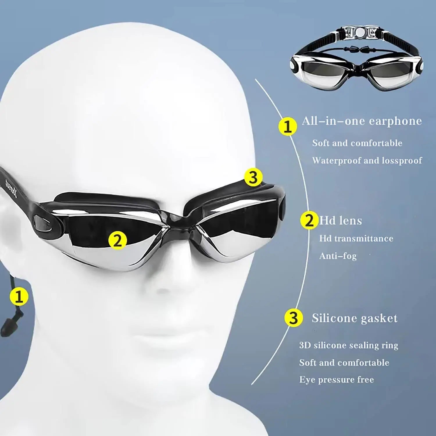High-Quality Swim Goggles - Adjustable Nose Bridge & Headband, Anti-Fog & UV Protection.