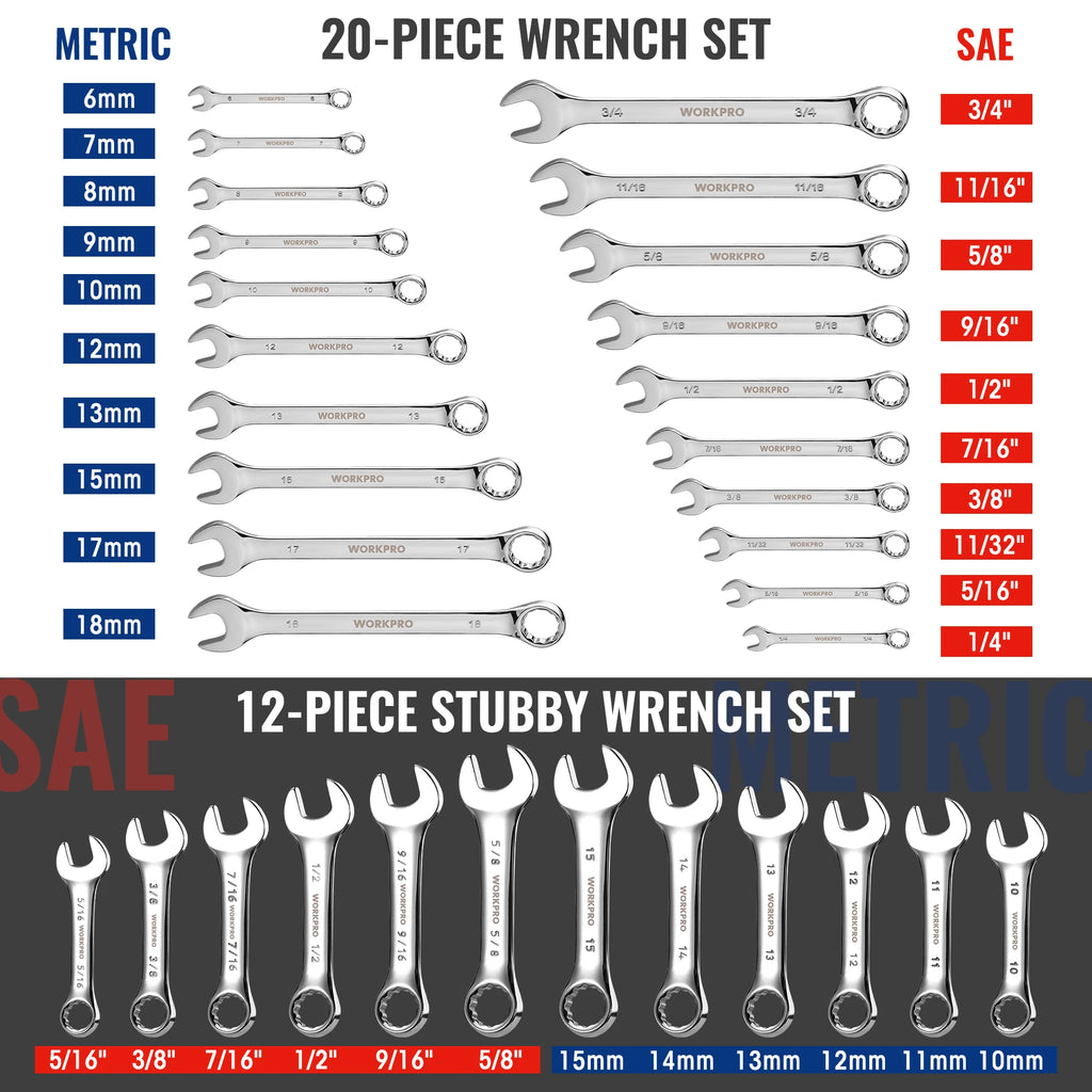 WORKPRO 32-Piece SAE & Metric Combination Wrenches Set, 20-Piece Standard wrenches and 12-Piece Stubby Wrenches with Organizer.