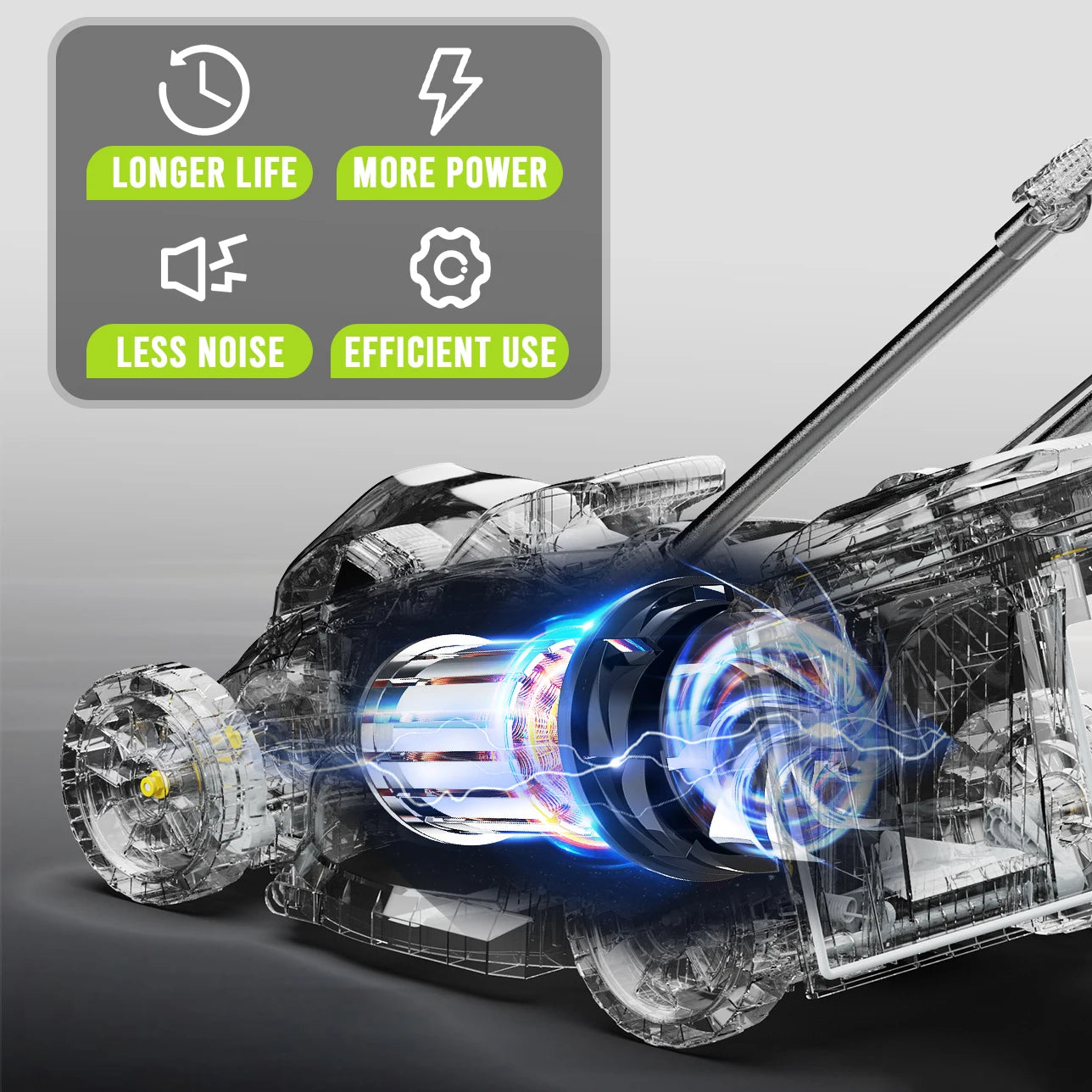 Deli 13" Electric Lawn Mower, 2-In-1 Lightweight - Brushless With 21V 4.0Ah Battery And Charger.